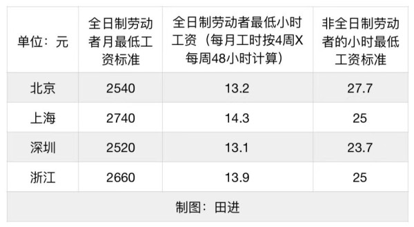 补偿只是对悲剧的贴补，而预防才是对生命的尊重。舆论的焦点必须开始从“死后如何赔”转移到“生前如何休”。