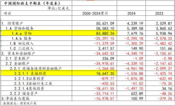 主席和先烈们为我们缔造了新中国,然而破解王朝兴衰周期律,需要在制度上推陈出新,根除封建政治文化的干扰。