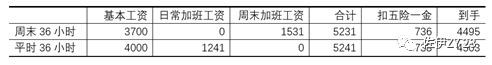 如何看待江苏省人社厅印发《劳动保障轻微违法行为不予处罚清单》,对扣身份证等16类违法行为不再予以处罚?