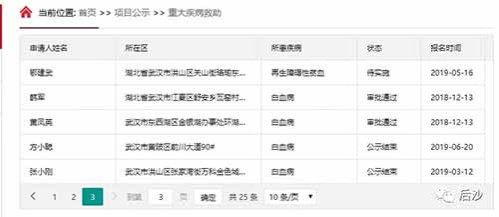 细活不想做,大活做不了,缺乏锻炼是主要原因之一,再加上面主管官员的不担当不作为,很容易养成官僚主义、集体惰性,遇上紧急状况,手忙脚乱,暴露出来全是毛病,这也是许多省市红十字会都需要克服的问题,居安思危永远不会错。