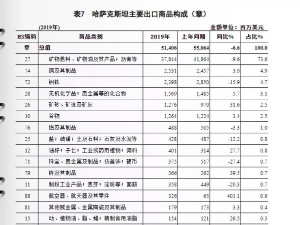 2022年将会是中等国家和小国问题沸腾的一年，对于体量大的国家，抗风险能力强，还好，而本身经济就存在问题，外加上社会问题已经不小的中等国家和小国将会如何，值得观察。
