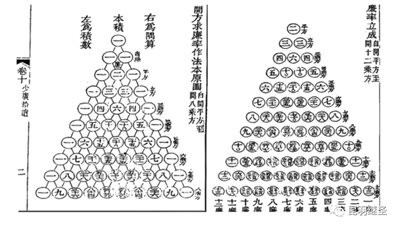 牛顿那个圣三一学院,原来是这么来的,怎么又与华夏有关?