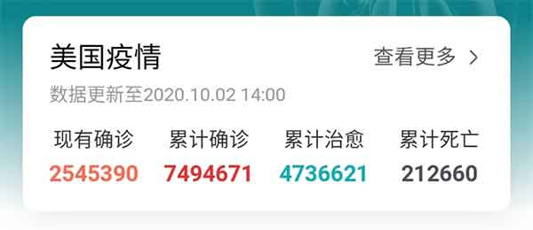 特朗普无论治愈与否，自身感染新冠病毒，都代表着他长达8个月疫情防控的失败，他的民意基础将会开始动摇，甚至有坍塌的风险，因为这意味着资本主义的一次重大失败；无论他和拜登哪个上位，美国的政治集团都将出现剧烈的震荡和撕裂，美国的国际信用、世界霸权也将进一步被削弱。