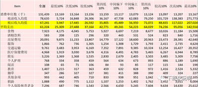 美国无产阶级的斗争,将使得美国资产阶级的后院不再稳定,也将使得全世界其他国家的无产阶级受到深刻的教育——只有社会主义才能救美国。