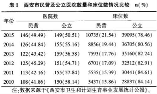 在过去一年的全民接种过程中,外资背景的科兴生物等企业赚的盆满钵满,科兴仅2021年上半年净利润就超过550亿元,而后果就是对民众自己缴纳的全民医保基金的透支!
