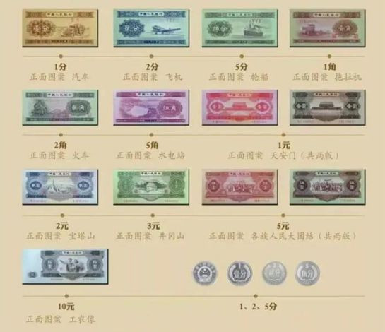 第二套人民币，陈云为何明确主张不与黄金挂钩