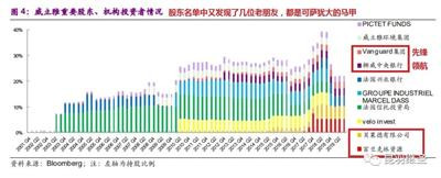 涉及国计民生的行业都要牢牢掌握在自己手中,绝对不能受制于人,否则将来一定后悔莫及。