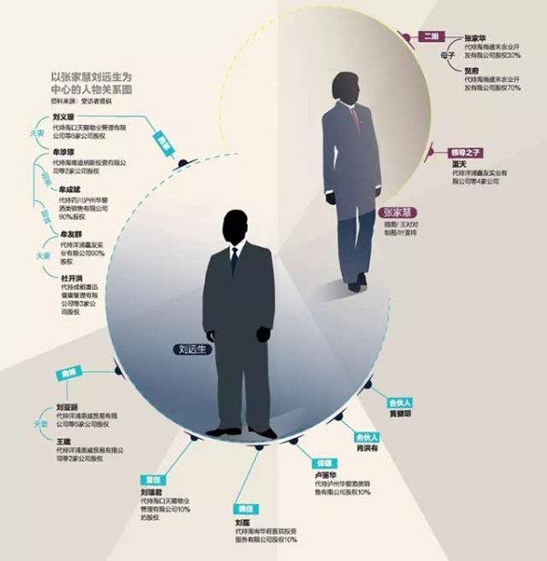 公然对抗最高法！200亿“中国最富法官”疯狂敛财，被指制造大量冤假错案......