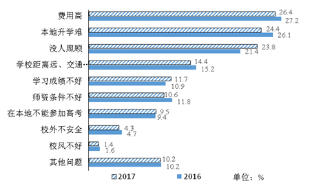 《读书》新刊|王欧:女性农民工的母职困境