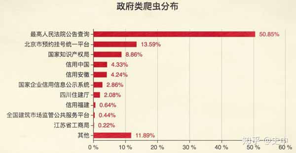 技术一旦被用来做恶，究竟会有多可怕？