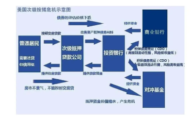 文章批判宿命论片面夸大必然性、否定偶然性和人的主观能动性,最终陷入唯心主义。辩证唯物主义认为,事物发展是必然性与偶然性的辩证统一:必然性不等于绝对决定,在结果成型前所有条件都只是“促成性条件”,多种力量动态博弈,决定性条件在结果落地时才成立,故不存在绝对定数。人类可基于核心条件大致预判趋势,但无法完全精准。事物发展既有规律可循又充满不确定性,反对宿命论,坚持在尊重规律基础上发挥主观能动性。