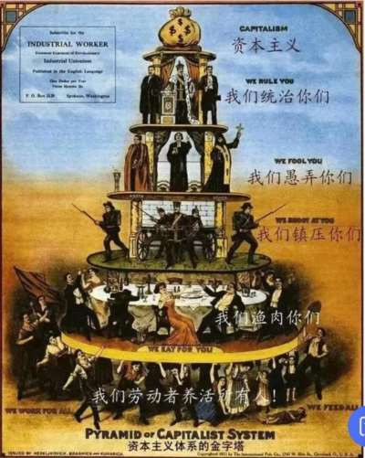 当一个人通过占有生产资料而占有他人劳动成果时，他做的不是“劳动”，是占有。资本不是生产要素，资本是社会关系——是少数人凭借制度特权，对多数人活劳动的永久性拦截。