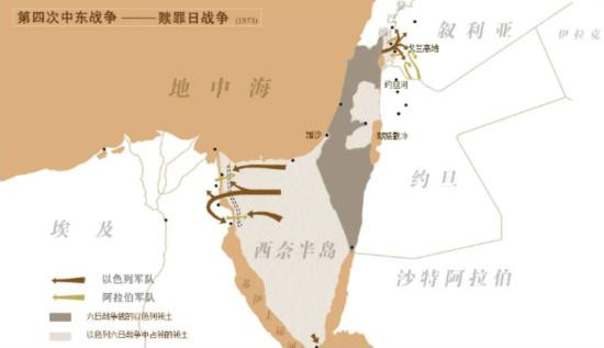 沙特,就是能够决定中盘对杀走势的天元中枢。