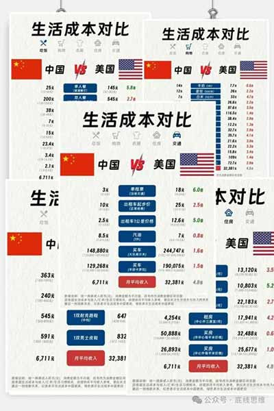 我们的目标不是比谁更能承受苦难，而是比谁能让普通人过上更幸福、更有尊严的生活;我们的追求不是永远停留在温饱线上自我满足，而是要在稳稳托住生存底线的基础上，推动整个社会向更高质量的发展阶段迈进。