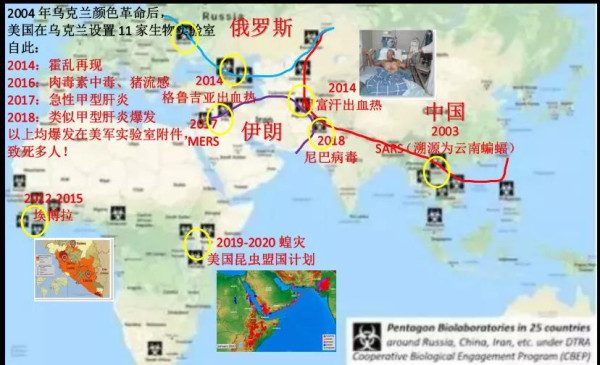 美国需要给全世界的人，一个交代，一个说法。 为疫情中死去的几十万鲜活的生命，也为笼罩在生化武器威胁下的78亿人的生命安全。