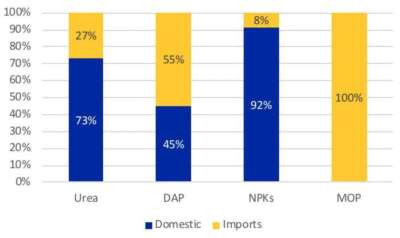 印度的定位,不过是被美国用来制衡中国和俄罗斯的棋子而已。