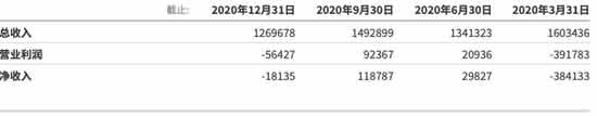 我们不知道还能用什么样的眼光去看待这样一个国家,我们也不知道还有什么言语能形容这样一个国家。
