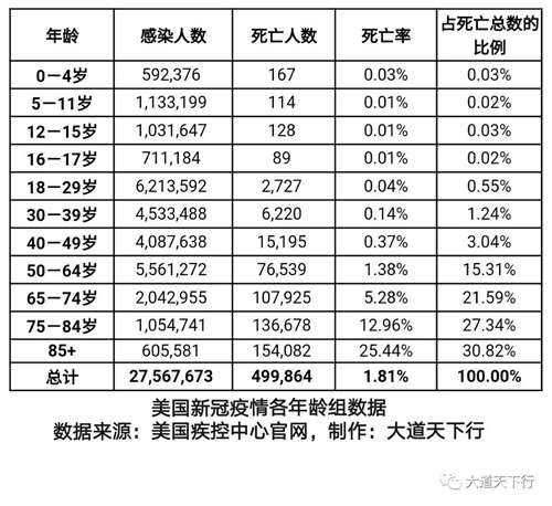 只有中华文化才能领导世界重归大道。这是中国人的历史使命。