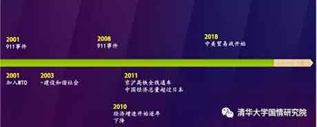新中国的七十年，深刻改变了每个人、每个家庭的命运，深刻改变了国家和民族的命运，也深刻影响了世界的面貌。新中国七十年，我们每个人的家史、国史和世界史是相通的。中国的发展，既影响着每个普通人的生活，也构成世界历史的一部分。