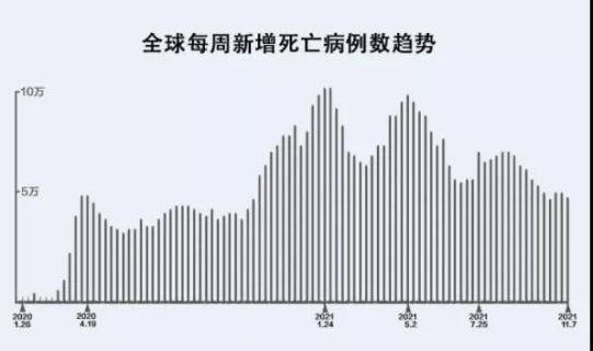 欧洲陷“毁灭性冬季”，辉瑞疫苗被爆数据造假