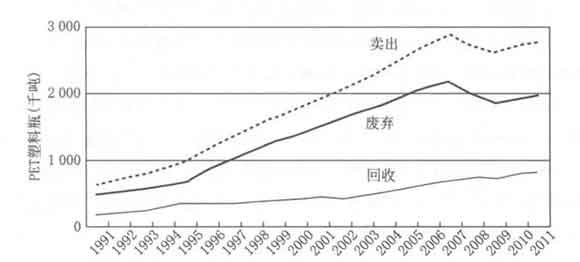 印度水源、拉美森林、东南亚土地……这般美式套路还能走多远？