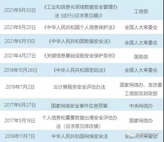 一个国家不能依赖玩金融游戏为生,一个民族不能依赖“金融寄生”为生,特别是新中国是凭借着强大的工业化与公有制在世界资本森林中拔地而起的。