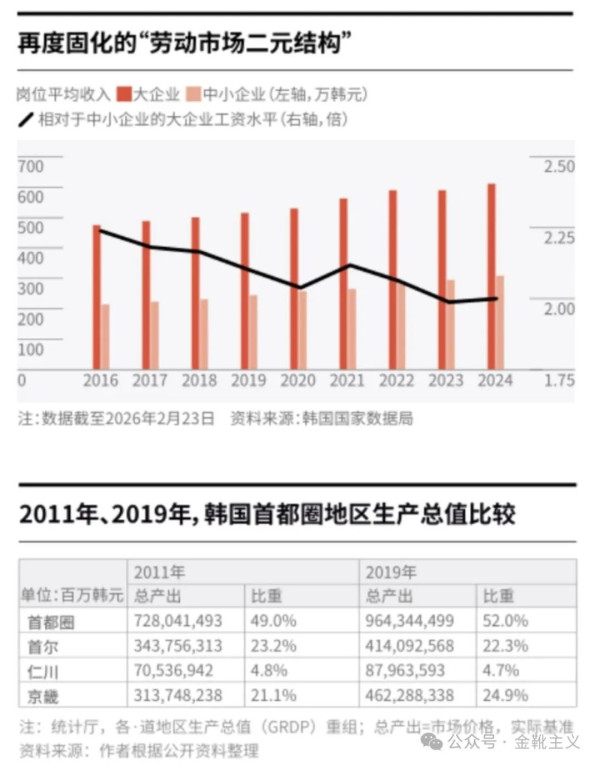 近期下达2026年育儿补贴补助资金999亿元,较上年增长10.6%,支持各地为符合条件的婴幼儿发放育儿补贴。预计全年各级财政共安排补贴资金约1100亿元。