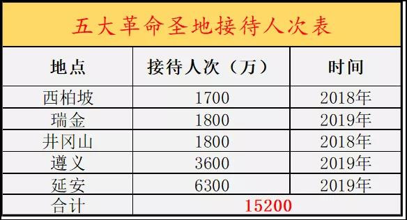 让我们在新的一年里,更加勤奋地学习毛主席著作,从人民中来,到人民中去,把宣传毛泽东思想作为一项义不容辞的责任与义务,唤醒工农千百万,为复兴社会主义积蓄力量。