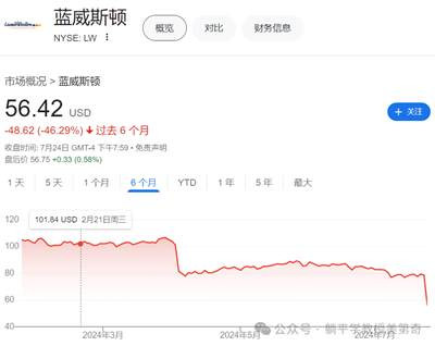 AI万亿大泡泡,终于要破了?