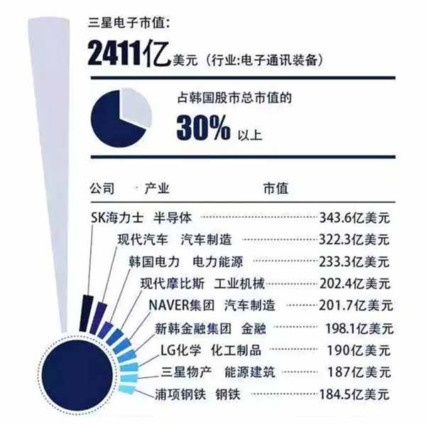 崔雪莉的命运，也是韩国的命运