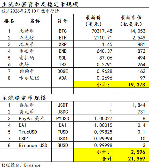 主席和先烈们为我们缔造了新中国,然而破解王朝兴衰周期律,需要在制度上推陈出新,根除封建政治文化的干扰。