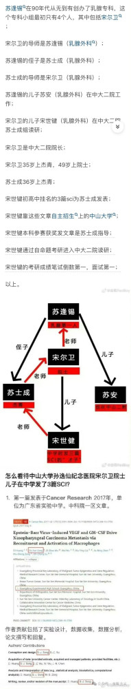 学术造假、数据篡改、不当署名、压榨学生、精神控制——共同指向了一个核心问题：为什么在高校中，导师的权力会如此之大？