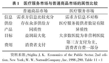 顶着牢狱之灾也要去外国买药治病，这1900万美国人怎么了？
