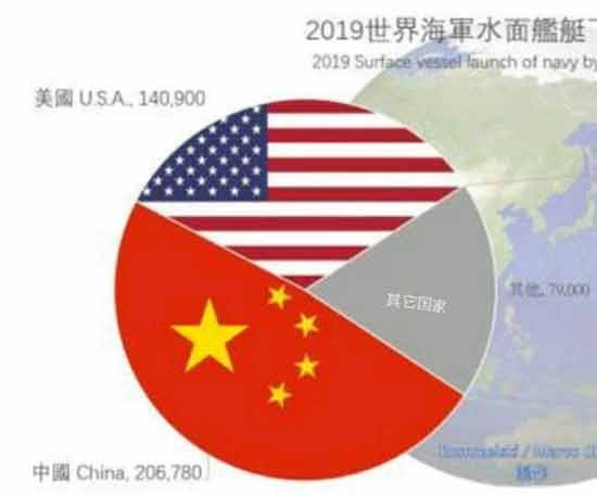 就好比《笑傲江湖》中，人人传说福威镖局有大规模杀伤性武器《辟邪剑法》，然而如果福威镖局真有人练成了辟邪剑法，还至于被灭门吗？《射雕英雄传》中，王重阳真有九阴真经，周伯通真会九阴真经，也没见谁敢去抢啊。