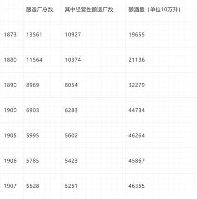 倍倍尔《妇女与社会主义》第十七章第二节