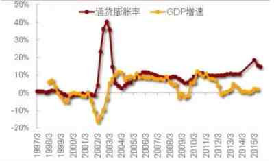 面对这史无前例的巨大危机,几个小弟的区区放血,又怎能满足它那可怕的胃口呢?