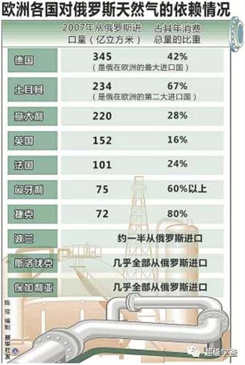 就算是几年之后换届重来,然而宝贵的时间已经被耽误了,中美在新科技革命的赛道上领先优势更加突出。