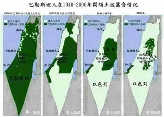 以色列发表反华社论？中以的真实关系是咋样的？