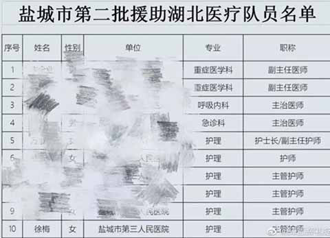 在这个时候,我们需要希望,需要信心,需要坚持,需要团结,需要对胜利的渴望,唯独不需要这些恶臭无耻的苍蝇虫豸!