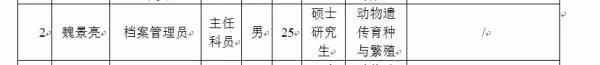 魏景亮继续爆料转基因检测中心造假 农业部进驻调查