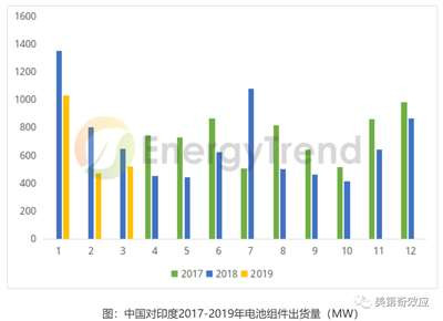 西方资本都知道顺应本国大政方针,咱们的资本眼中难道真的没有国籍,只有利润?