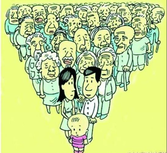 唯有真正的做到了共同富裕，真正的实现了社会财富的共有，中国才能走出人口负增长的噩梦，重回经济健康发展的康庄大道。