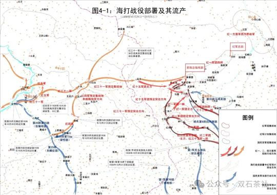 釜底抽薪——红军总部上演的变脸戏㈡
