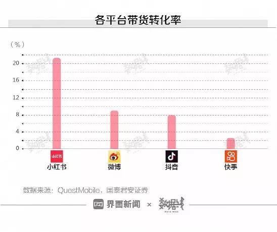 裸贷、偷钱、贪污…买奢侈品的年轻人真的都有钱吗?