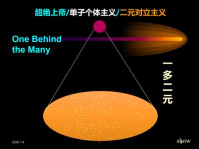 [ 本文系作者根据2018年12月21日在中央社会主义学院理论研究班所作题为《中西文明交流与融合互鉴》讲座的整理。]