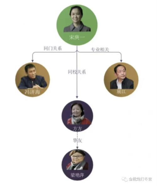 只有现实足以教育人心，足以让今人理解曾经那段历史的伟大与必须。