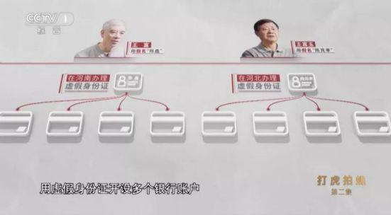 敛财4.5亿的王富玉家中挂廉政对联，他说“不知道要钱为了什么……”