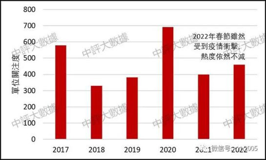 在疫情沦陷几成定局的恶劣形势下，如何及时有效控制疫情以稳定民心成为了当前香港最大的政治，事关已经形成的“爱国者治港”局面的稳固，也事关“一国两制”的权威性。
