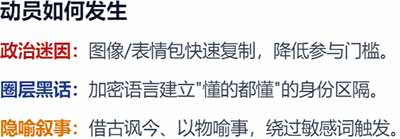 网络政治身份的建构不再依托于传统的左右翼意识形态光谱,而是通过对立场纯粹性;的持续宣称与对"叛徒""招安者"的不断驱逐来完成。在这一逻辑下,"反帝"是入场的基本资格,而拒绝官封;则是保持身份合法性的持续考验,二者共同构成了群体边界的话语哨所。