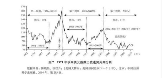 笔者有意试续列宁《帝国主义是资本主义的最高阶段》：列宁写的是20世纪初处于“最高阶段”的资本主义，笔者试着接续的是21世纪初处于“没落阶段”的资本主义。